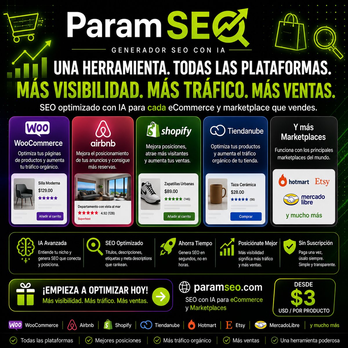 SEO para plataformas eCommerce - ParamSEO
