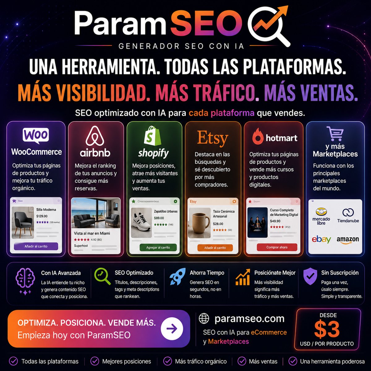 Herramienta SEO para Ecommerce: Aumenta Ranking y Ventas - ParamSEO